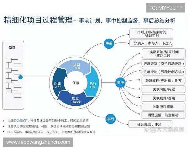 全面解析满冠网址登录线路的优化策略与安全保障措施，提升用户登录效率